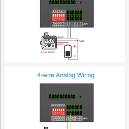 MQTT MODBUS RTU S475 CỔNG ETHERNET IOT M2M