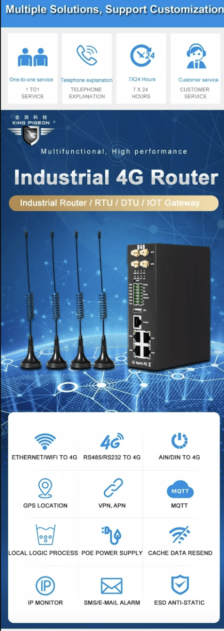 ROUTER CÔNG NGHIỆP R40