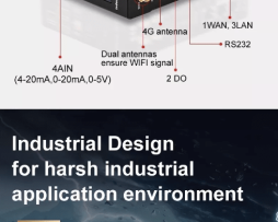 ROUTER CÔNG NGHIỆP R40