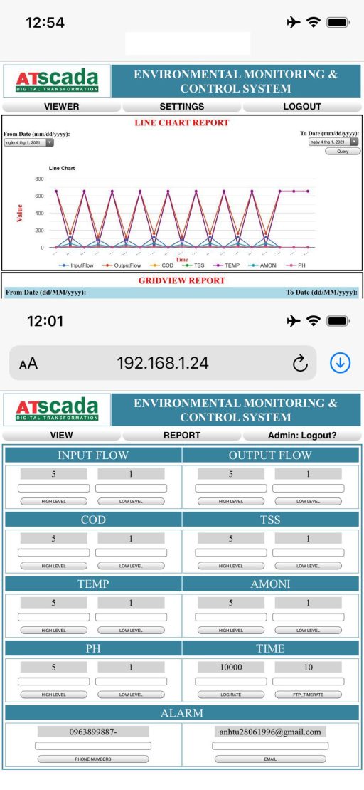 SCADA in industrial automation data reporting and monitoring interface