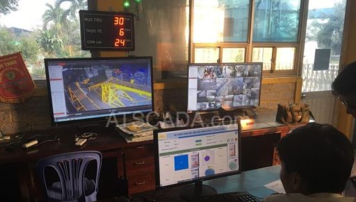 industrial SCADA control room with multi-screen monitoring system