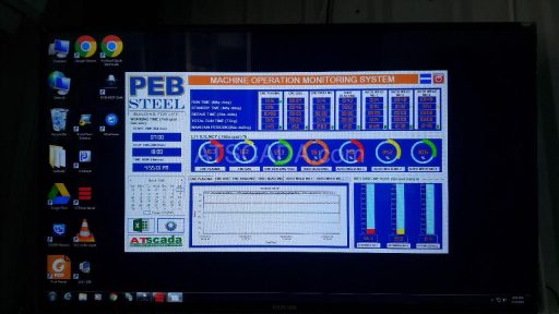 SCADA system dashboard for industrial power quality monitoring and machine operation