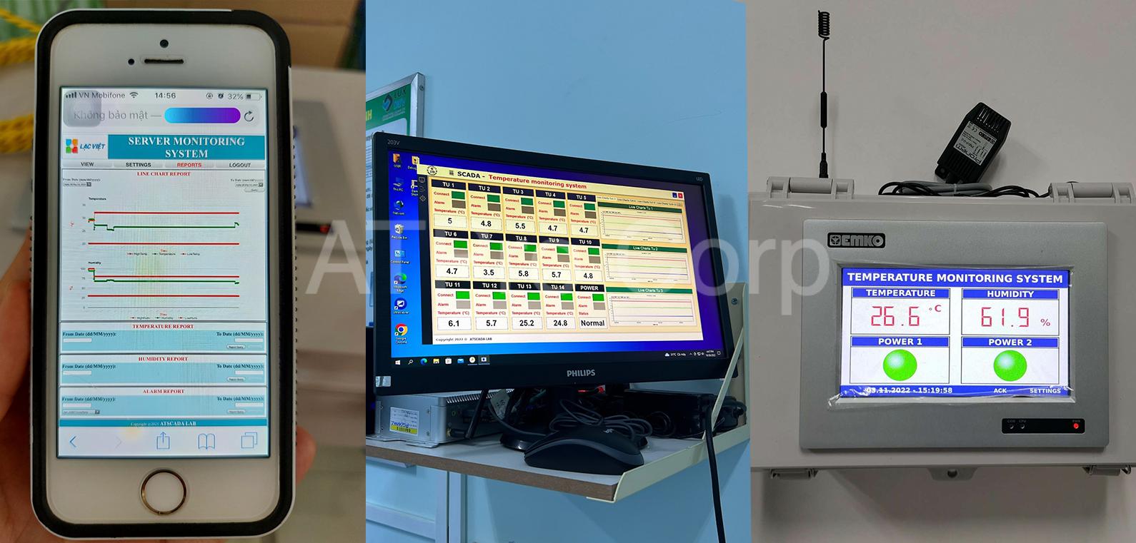 SCADA IoT monitoring system on mobile, computer, and industrial controller