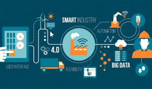 SCADA – IoT: Công nghệ bổ sung cho Công nghiệp 4.0