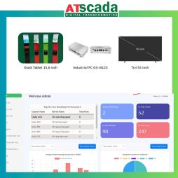 Automatic Queue Management System AT-QMS06