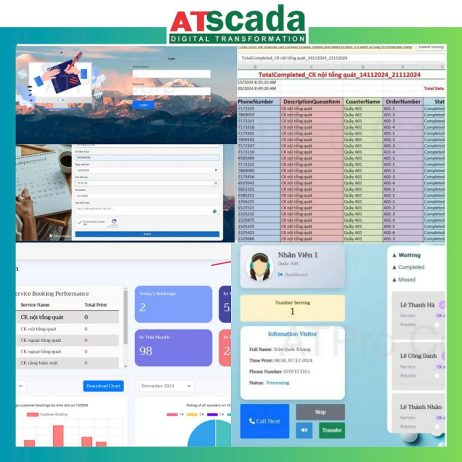 Automatic Queue Management System AT-QMS07