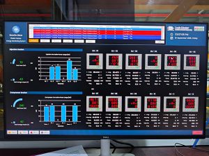 ATSCADA in Myanmar Market: Upgrading the Power Monitoring System