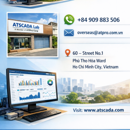 ATSCADA Lab Contact Information