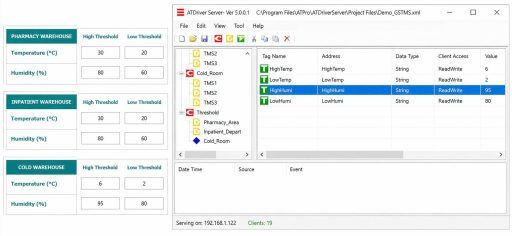 ATDriver Server screen with warehouse threshold settings panel and live tag table showing temperature and humidity values for multiple warehouse areas
