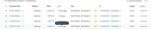 Etherscan Sepolia transaction history showing submit log records, block numbers, wallet addresses, age, and gas fees