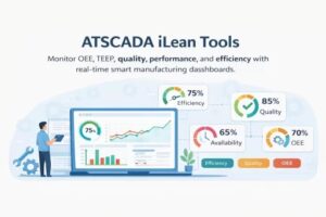 ATSCADA iLean System – Advanced Lean Manufacturing & Smart Automation Tools