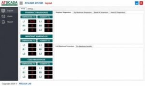 ATSCADA Hospital Temperature and Humidity Monitoring Alarm System Project