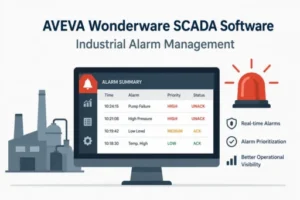 AVEVA Wonderware SCADA Software for industrial alarm management with realtime alarms and operational visibility
