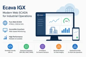 Ecava IGX modern Web SCADA platform with HTML5, CSS3 and SVG technology, enterprise integration, AI predictor, blockchain reporting and distributed SCADA architecture.