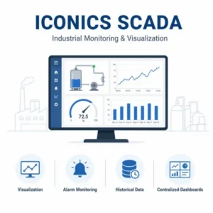 ICONICS SCADA industrial monitoring and visualization dashboard for SCADA system
