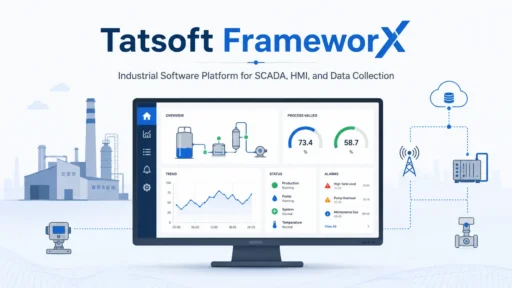 Tatsoft FrameworX industrial software platform for SCADA, HMI, data collection, and industrial monitoring dashboard