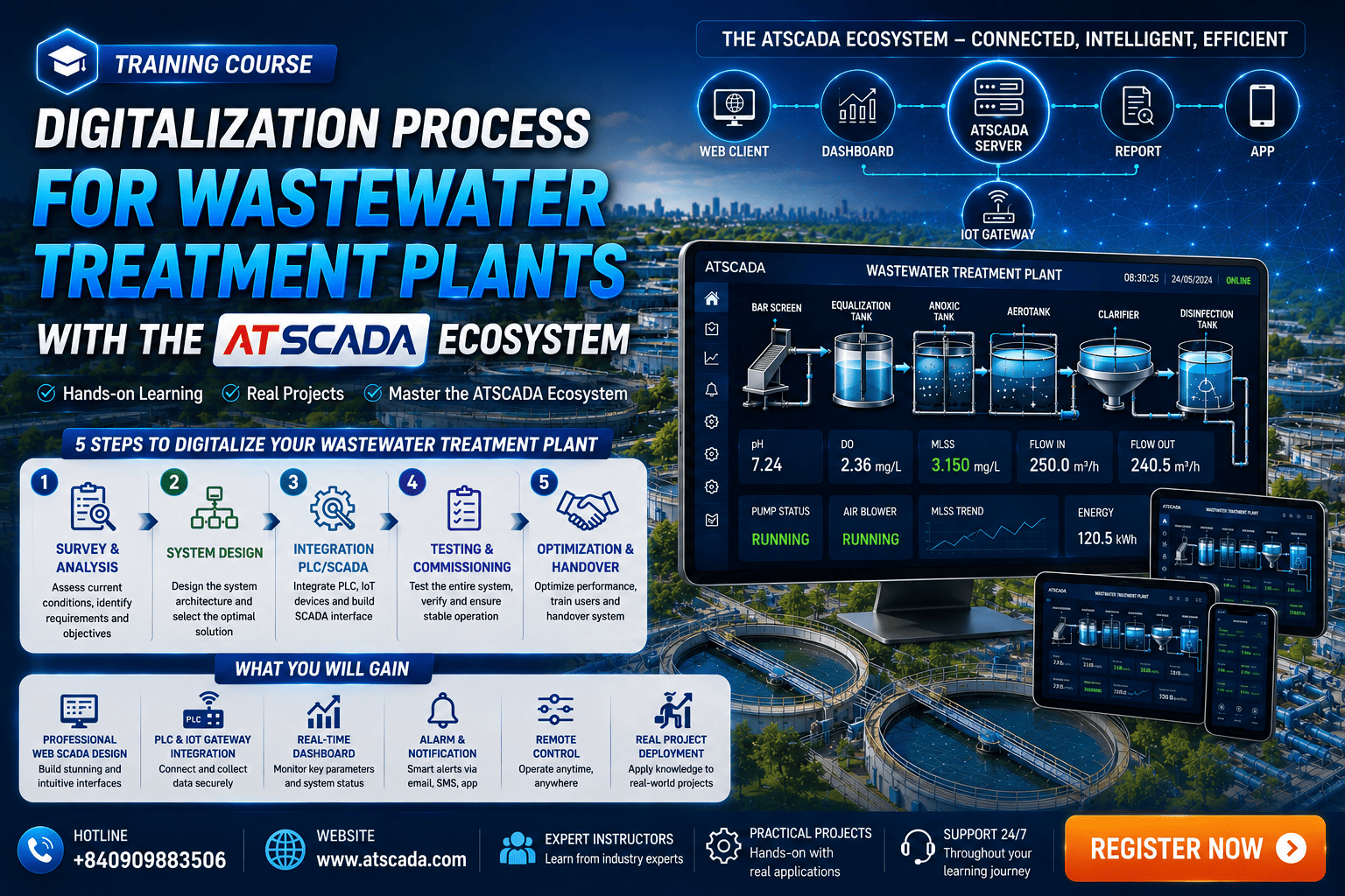 Training Course on Digitalization Processes for Wastewater Treatment Plants with ATSCADA Ecosystem